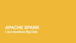 APACHE SPARK
L’éco-Système Big Data
 