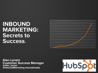 INBOUND
MARKETING:
Secrets to
Success.
Alan Lynam
Customer Success Manager
@alan_lynam
#InboundMarketing #socialmedia
 