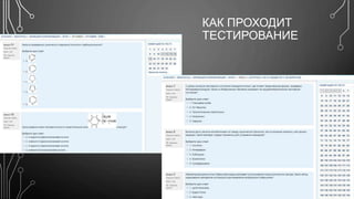 КАК ПРОХОДИТ 
ТЕСТИРОВАНИЕ 
 