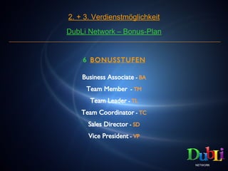 Dubli - Elite Network