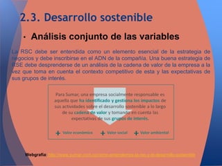 2.3. Desarrollo sostenible
    •   Análisis conjunto de las variables
La RSC debe ser entendida como un elemento esencial de la estrategia de
negocios y debe inscribirse en el ADN de la compañía. Una buena estrategia de
RSE debe desprenderse de un análisis de la cadena de valor de la empresa a la
vez que toma en cuenta el contexto competitivo de esta y las expectativas de
sus grupos de interés.




     Webgrafía: http://www.sumar.com.co/como-entendemos-la-rse-y-el-desarrollo-sostenible
 