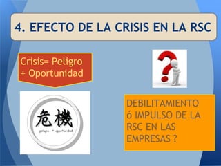 4. EFECTO DE LA CRISIS EN LA RSC

 Crisis= Peligro
 + Oportunidad


                   DEBILITAMIENTO
                   ó IMPULSO DE LA
                   RSC EN LAS
                   EMPRESAS ?
 
