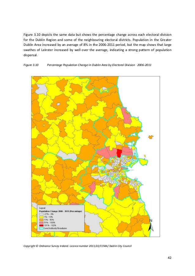 Dublin Demographics 2013