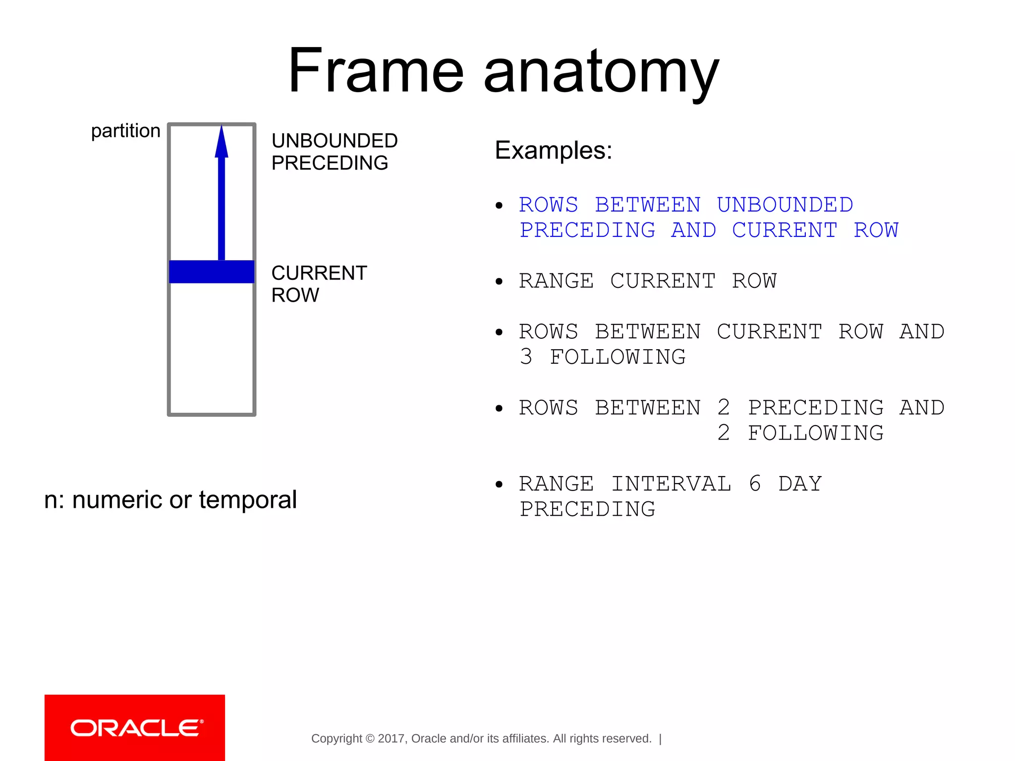 Copyright © 2017, Oracle and/or its affiliates. All rights reserved. |
partition
CURRENT
ROW
UNBOUNDED
PRECEDING
n: numeric or temporal
Frame anatomy
Examples:
● ROWS BETWEEN UNBOUNDED
PRECEDING AND CURRENT ROW
● RANGE CURRENT ROW
● ROWS BETWEEN CURRENT ROW AND
3 FOLLOWING
● ROWS BETWEEN 2 PRECEDING AND
2 FOLLOWING
● RANGE INTERVAL 6 DAY
PRECEDING
 
