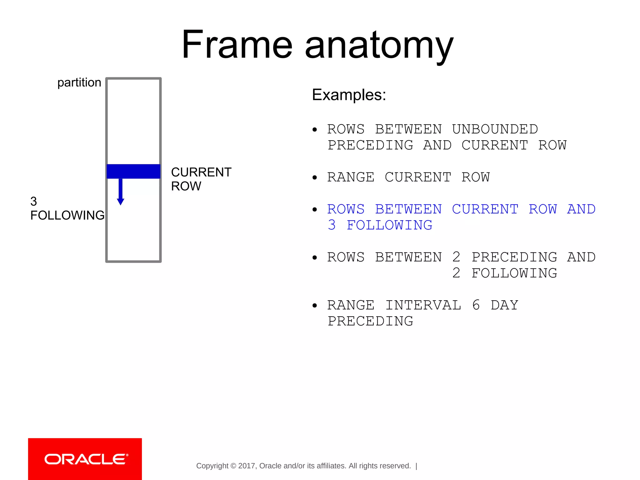 Copyright © 2017, Oracle and/or its affiliates. All rights reserved. |
partition
CURRENT
ROW
3
FOLLOWING
Frame anatomy
Examples:
● ROWS BETWEEN UNBOUNDED
PRECEDING AND CURRENT ROW
● RANGE CURRENT ROW
● ROWS BETWEEN CURRENT ROW AND
3 FOLLOWING
● ROWS BETWEEN 2 PRECEDING AND
2 FOLLOWING
● RANGE INTERVAL 6 DAY
PRECEDING
 