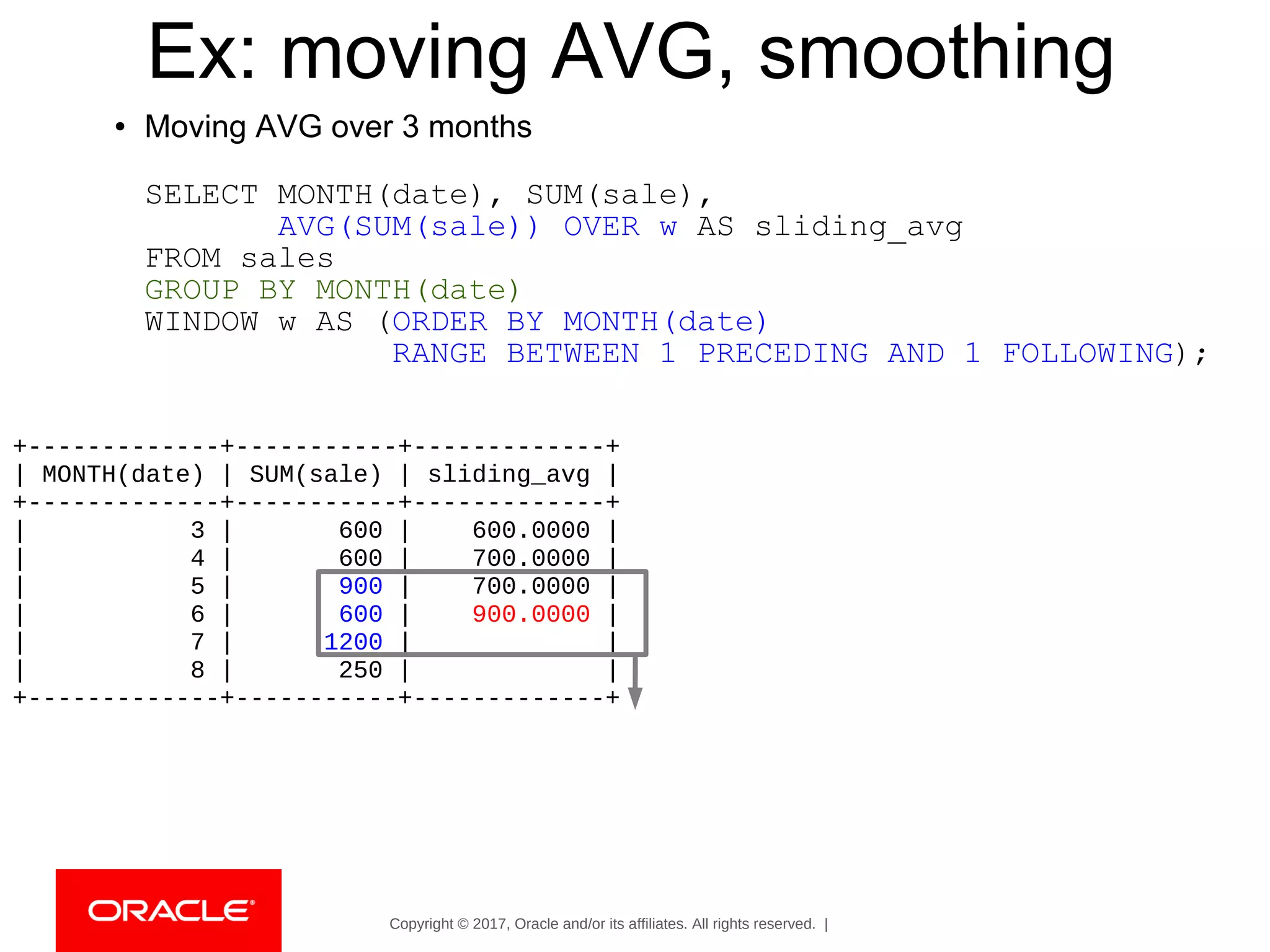 Copyright © 2017, Oracle and/or its affiliates. All rights reserved. |
Ex: moving AVG, smoothing
● Moving AVG over 3 months
SELECT MONTH(date), SUM(sale),
AVG(SUM(sale)) OVER w AS sliding_avg
FROM sales
GROUP BY MONTH(date)
WINDOW w AS (ORDER BY MONTH(date)
RANGE BETWEEN 1 PRECEDING AND 1 FOLLOWING);
+-------------+-----------+-------------+
| MONTH(date) | SUM(sale) | sliding_avg |
+-------------+-----------+-------------+
| 3 | 600 | 600.0000 |
| 4 | 600 | 700.0000 |
| 5 | 900 | 700.0000 |
| 6 | 600 | 900.0000 |
| 7 | 1200 | |
| 8 | 250 | |
+-------------+-----------+-------------+
 