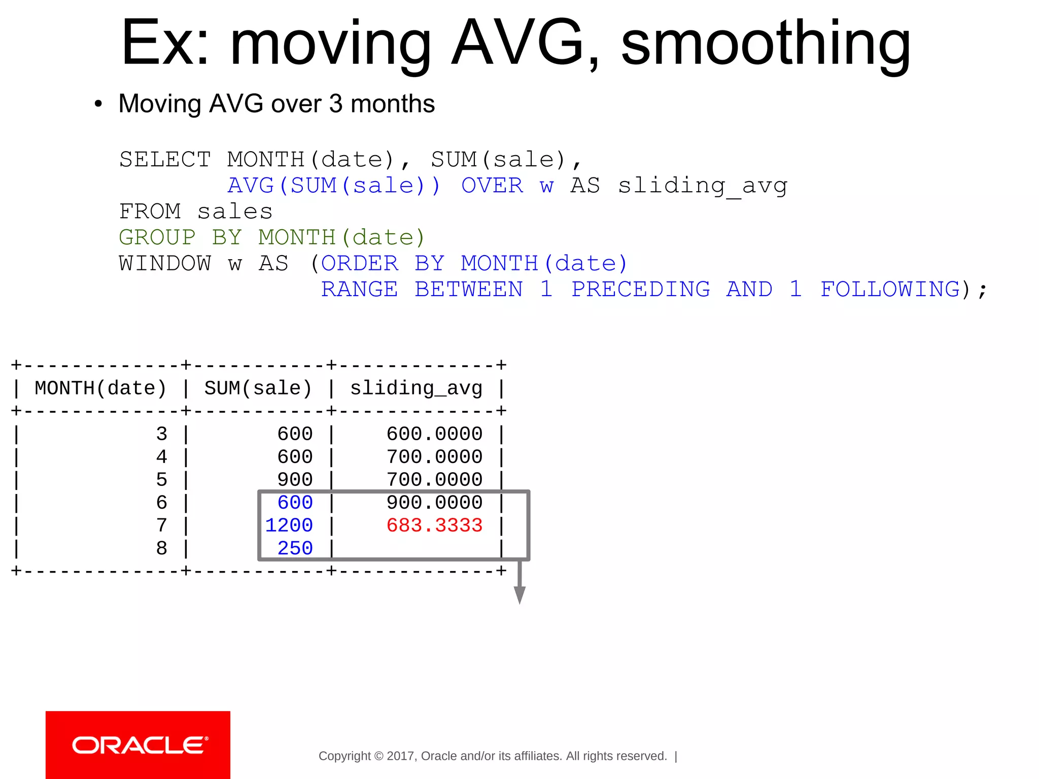 Copyright © 2017, Oracle and/or its affiliates. All rights reserved. |
Ex: moving AVG, smoothing
● Moving AVG over 3 months
SELECT MONTH(date), SUM(sale),
AVG(SUM(sale)) OVER w AS sliding_avg
FROM sales
GROUP BY MONTH(date)
WINDOW w AS (ORDER BY MONTH(date)
RANGE BETWEEN 1 PRECEDING AND 1 FOLLOWING);
+-------------+-----------+-------------+
| MONTH(date) | SUM(sale) | sliding_avg |
+-------------+-----------+-------------+
| 3 | 600 | 600.0000 |
| 4 | 600 | 700.0000 |
| 5 | 900 | 700.0000 |
| 6 | 600 | 900.0000 |
| 7 | 1200 | 683.3333 |
| 8 | 250 | |
+-------------+-----------+-------------+
 