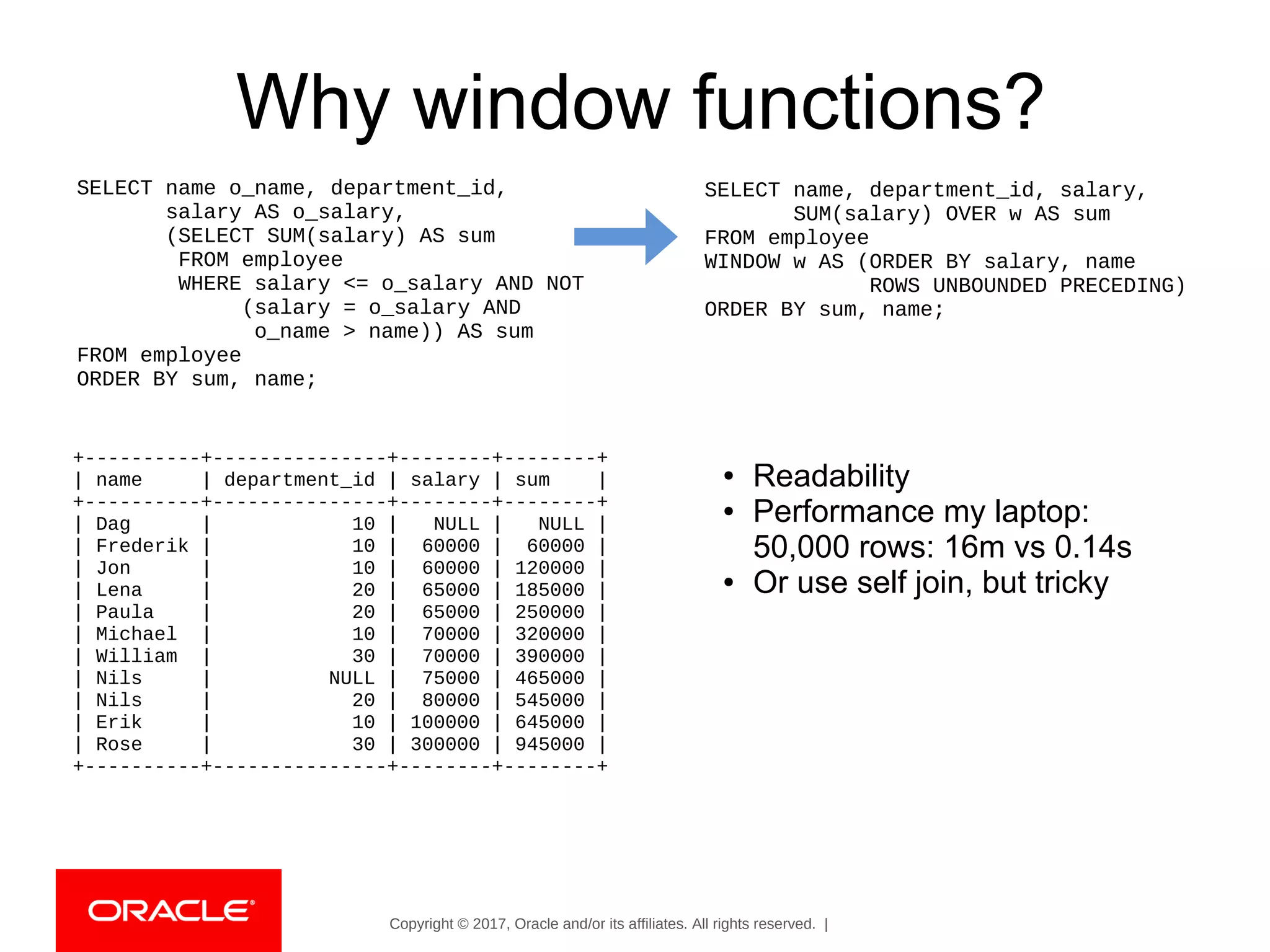 Copyright © 2017, Oracle and/or its affiliates. All rights reserved. |
Why window functions?
SELECT name o_name, department_id,
salary AS o_salary,
(SELECT SUM(salary) AS sum
FROM employee
WHERE salary <= o_salary AND NOT
(salary = o_salary AND
o_name > name)) AS sum
FROM employee
ORDER BY sum, name;
SELECT name, department_id, salary,
SUM(salary) OVER w AS sum
FROM employee
WINDOW w AS (ORDER BY salary, name
ROWS UNBOUNDED PRECEDING)
ORDER BY sum, name;
+----------+---------------+--------+--------+
| name | department_id | salary | sum |
+----------+---------------+--------+--------+
| Dag | 10 | NULL | NULL |
| Frederik | 10 | 60000 | 60000 |
| Jon | 10 | 60000 | 120000 |
| Lena | 20 | 65000 | 185000 |
| Paula | 20 | 65000 | 250000 |
| Michael | 10 | 70000 | 320000 |
| William | 30 | 70000 | 390000 |
| Nils | NULL | 75000 | 465000 |
| Nils | 20 | 80000 | 545000 |
| Erik | 10 | 100000 | 645000 |
| Rose | 30 | 300000 | 945000 |
+----------+---------------+--------+--------+
● Readability
● Performance my laptop:
50,000 rows: 16m vs 0.14s
● Or use self join, but tricky
 