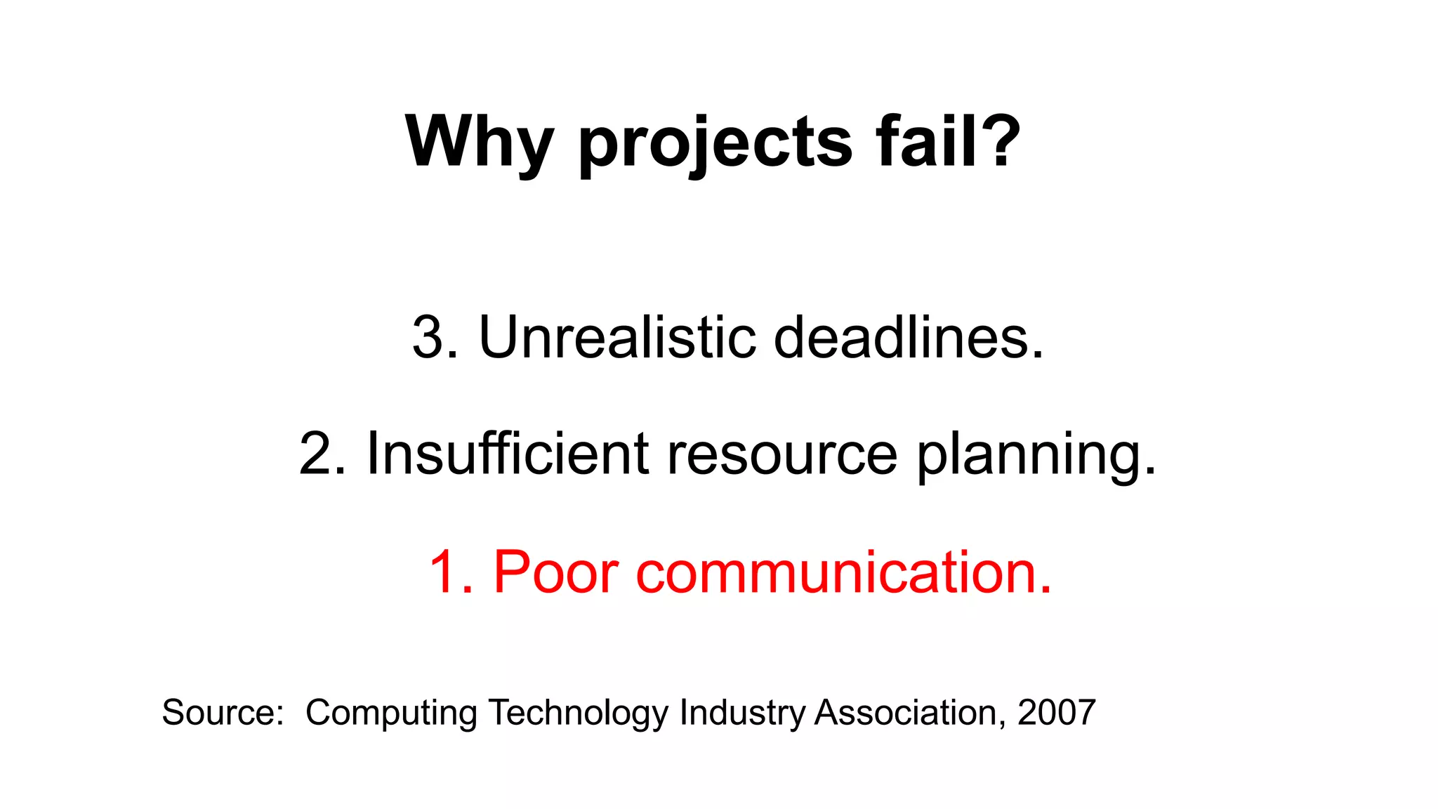 Why projects fail? 3. Unrealistic deadlines. 2. Insufficient resource planning. 1. Poor communication. Source: Computing Technology Industry Association, 2007 