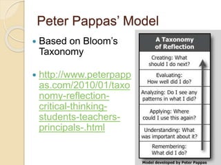 Peter Pappas’ Model
 Based on Bloom’s
Taxonomy
 http://www.peterpapp
as.com/2010/01/taxo
nomy-reflection-
critical-thinking-
students-teachers-
principals-.html
 