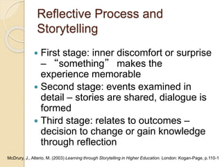 Reflective Process and
Storytelling
 First stage: inner discomfort or surprise
– “something” makes the
experience memorable
 Second stage: events examined in
detail – stories are shared, dialogue is
formed
 Third stage: relates to outcomes –
decision to change or gain knowledge
through reflection
McDrury, J., Alterio, M. (2003) Learning through Storytelling in Higher Education. London: Kogan-Page, p.110-1
 