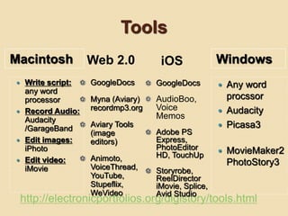 Tools
Macintosh
 Write script:
any word
processor
 Record Audio:
Audacity
/GarageBand
 Edit images:
iPhoto
 Edit video:
iMovie
Windows
 Any word
procssor
 Audacity
 Picasa3
 MovieMaker2
PhotoStory3
http://electronicportfolios.org/digistory/tools.html
Web 2.0
GoogleDocs
Myna (Aviary)
recordmp3.org
Aviary Tools
(image
editors)
Animoto,
VoiceThread,
YouTube,
Stupeflix,
WeVideo
GoogleDocs
AudioBoo,
Voice
Memos
Adobe PS
Express,
PhotoEditor
HD, TouchUp
Storyrobe,
ReelDirector
iMovie, Splice,
Avid Studio
iOS
 