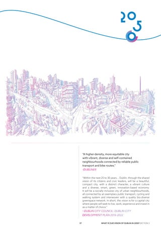 Dublin 2050 