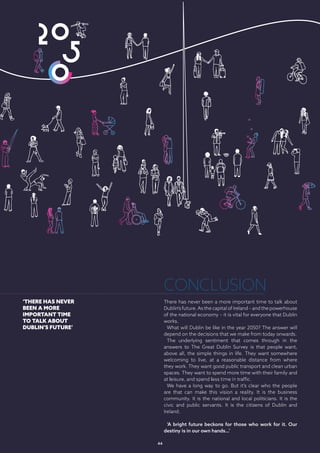 Dublin 2050 