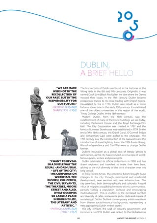 Dublin 2050 