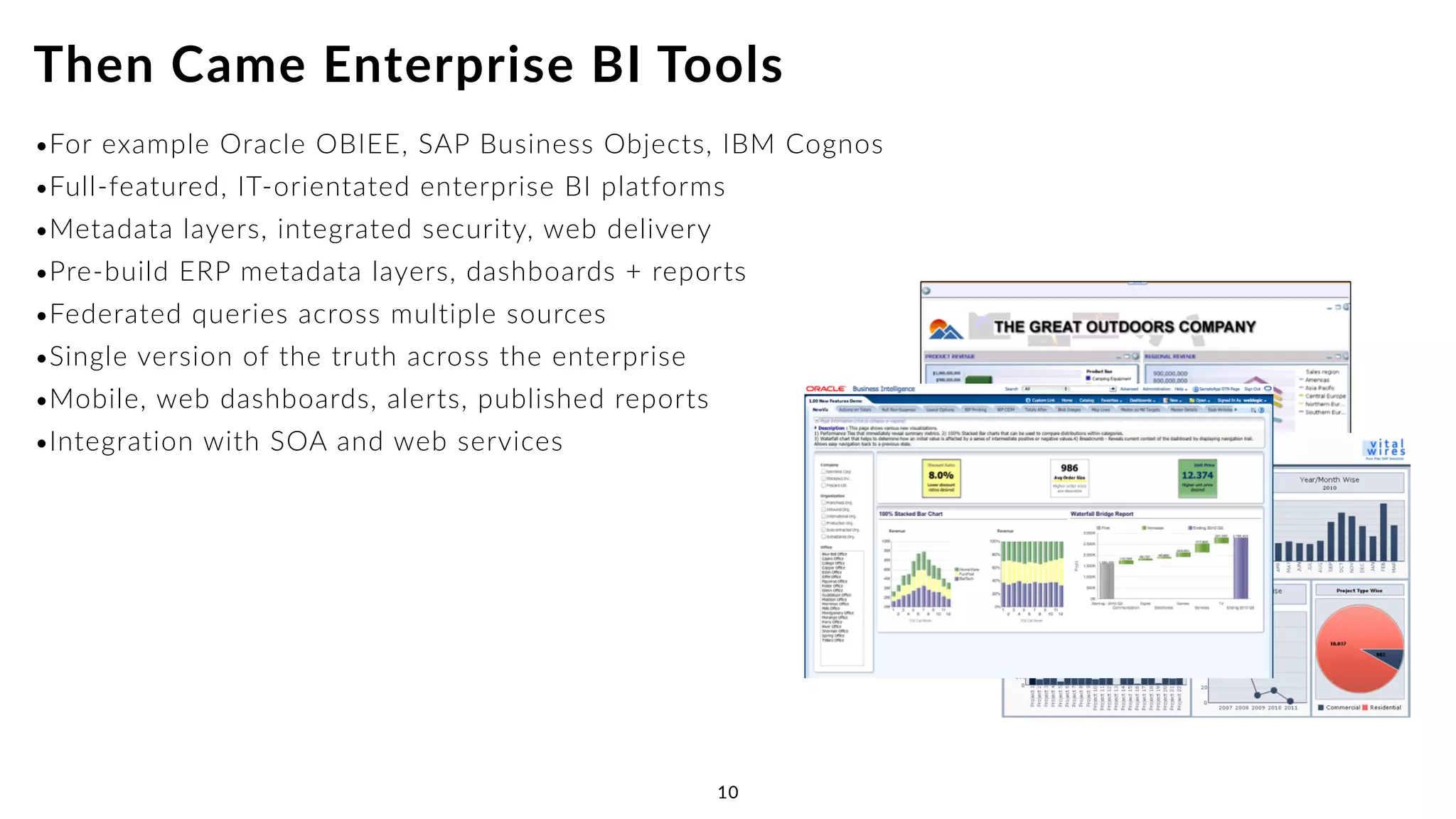THEN CAME … BIG DATA
11
 