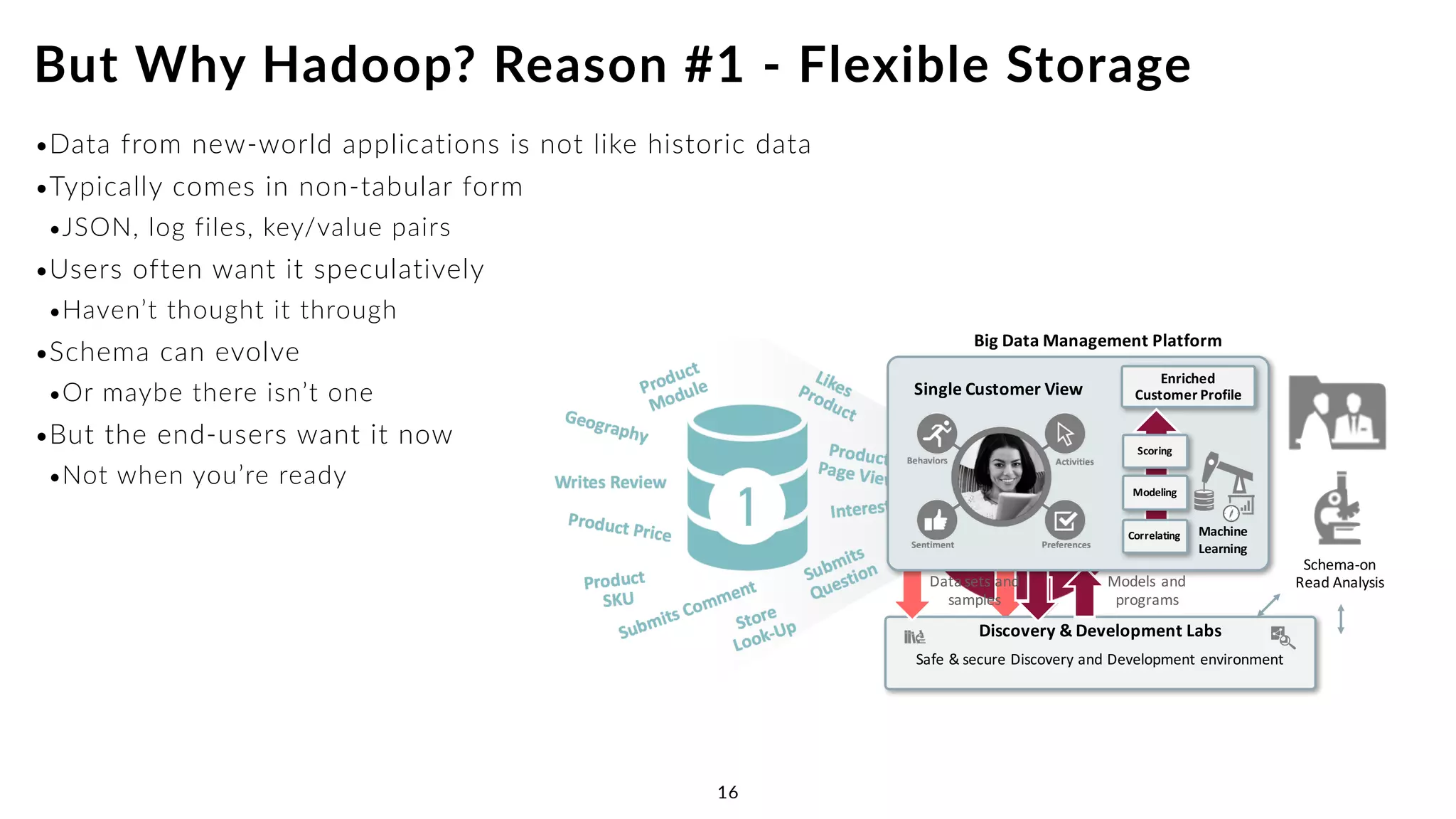 •Data now landed in Hadoop clusters, NoSQL databases and Cloud Storage
•Flexible data storage platform with cheap storage, flexible schema support + compute
•Data lands in the data lake or reservoir in raw form, then minimally processed
•Data then accessed directly by “data scientists”, or processed further into DW
Meet the New Data Warehouse : The “Data Lake”
19
Data	Transfer Data	Access
Data	Factory
Data	Reservoir
Business	
Intelligence	Tools
Hadoop	Platform
File	Based	
Integration
Stream	
Based	
Integration
Data	streams
Discovery	&	Development	Labs
Safe	&	secure	Discovery	and	Development	
environment
Data	sets	and	
samples
Models	and	
programs
Marketing	/
Sales	Applications
Models
Machine
Learning
Segments
Operational	Data
Transactions
Customer
Master	ata
Unstructured	Data
Voice	+	Chat	
Transcripts
ETL	Based
Integration
Raw	
Customer	Data
Data	stored	in	
the	original	
format	(usually	
files)		such	as	
SS7,	ASN.1,	
JSON	etc.
Mapped	
Customer	Data
Data	sets	
produced	by	
mapping	and	
transforming	
raw	data
 
