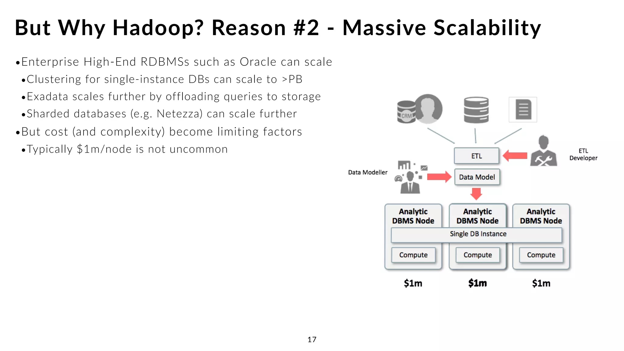 NEW STARTUPS ENABLING A HYBRID  
“OLD WORLD/NEW WORLD” APPROACH
20
 