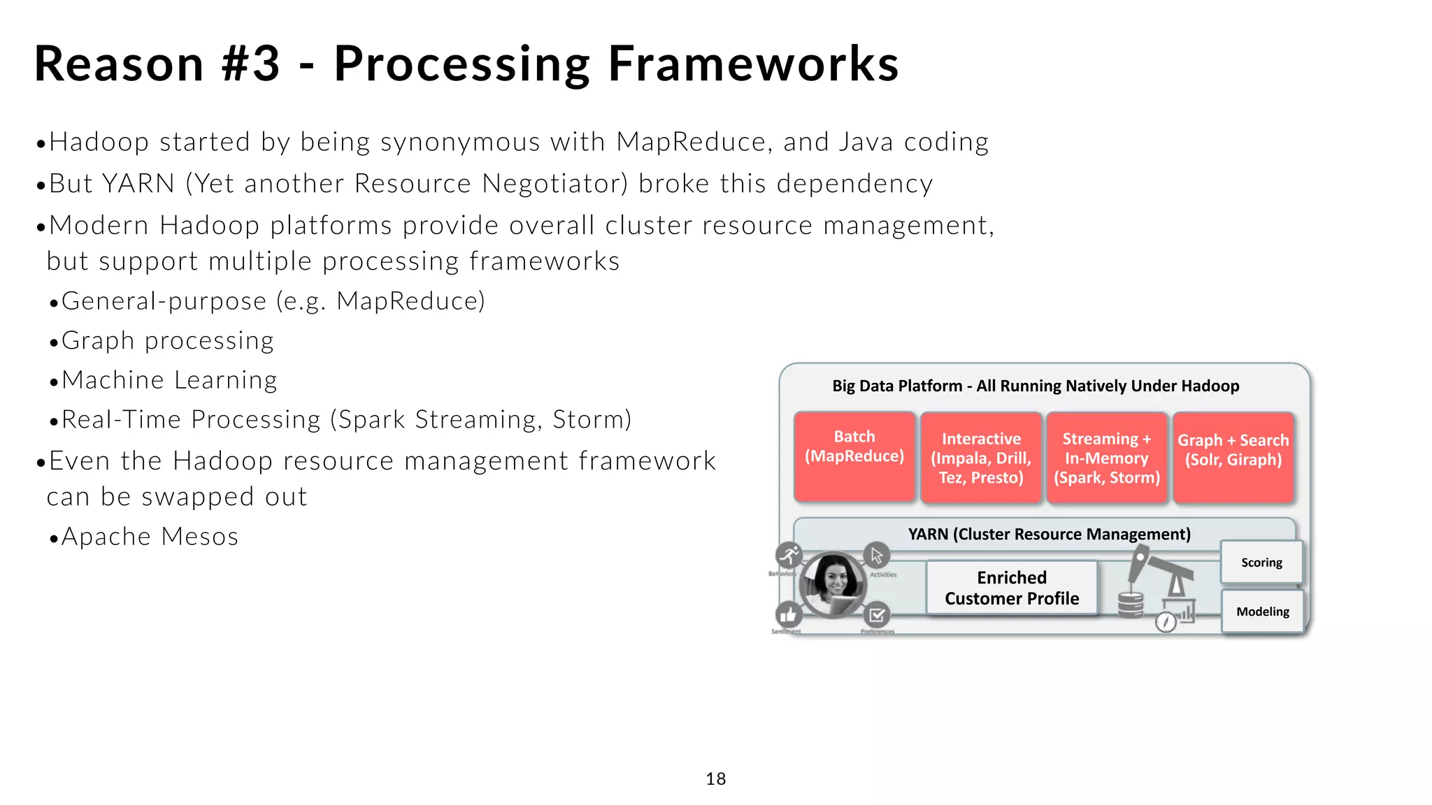 AND PERFECT FOR ANALYTICS
22
 