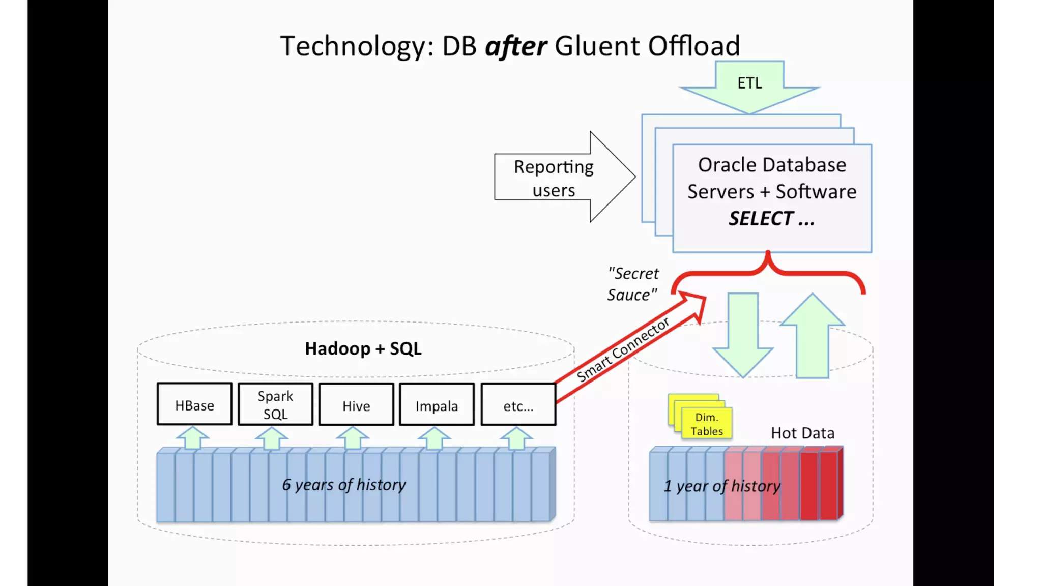 “WE’RE WINNING!”
27
 