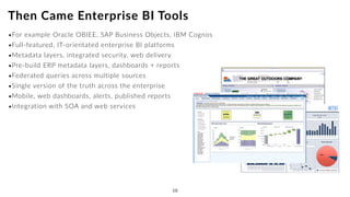 THEN CAME … BIG DATA
11
 