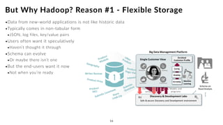 •Data now landed in Hadoop clusters, NoSQL databases and Cloud Storage
•Flexible data storage platform with cheap storage, flexible schema support + compute
•Data lands in the data lake or reservoir in raw form, then minimally processed
•Data then accessed directly by “data scientists”, or processed further into DW
Meet the New Data Warehouse : The “Data Lake”
19
Data	Transfer Data	Access
Data	Factory
Data	Reservoir
Business	
Intelligence	Tools
Hadoop	Platform
File	Based	
Integration
Stream	
Based	
Integration
Data	streams
Discovery	&	Development	Labs
Safe	&	secure	Discovery	and	Development	
environment
Data	sets	and	
samples
Models	and	
programs
Marketing	/
Sales	Applications
Models
Machine
Learning
Segments
Operational	Data
Transactions
Customer
Master	ata
Unstructured	Data
Voice	+	Chat	
Transcripts
ETL	Based
Integration
Raw	
Customer	Data
Data	stored	in	
the	original	
format	(usually	
files)		such	as	
SS7,	ASN.1,	
JSON	etc.
Mapped	
Customer	Data
Data	sets	
produced	by	
mapping	and	
transforming	
raw	data
 