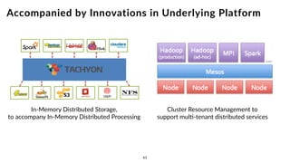 MACHINE LEARNING & SEARCH FOR  
“AUTOMAGIC” SCHEMA DISCOVERY
51
 