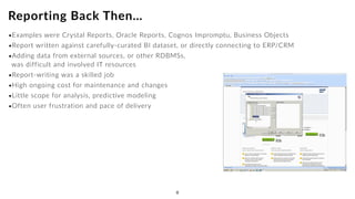 •Examples were Crystal Reports, Oracle Reports, Cognos Impromptu, Business Objects
•Report written against carefully-curated BI dataset, or directly connecting to ERP/CRM
•Adding data from external sources, or other RDBMSs, 
was difficult and involved IT resources
•Report-writing was a skilled job
•High ongoing cost for maintenance and changes
•Little scope for analysis, predictive modeling
•Often user frustration and pace of delivery
Reporting Back Then…
8 8
 