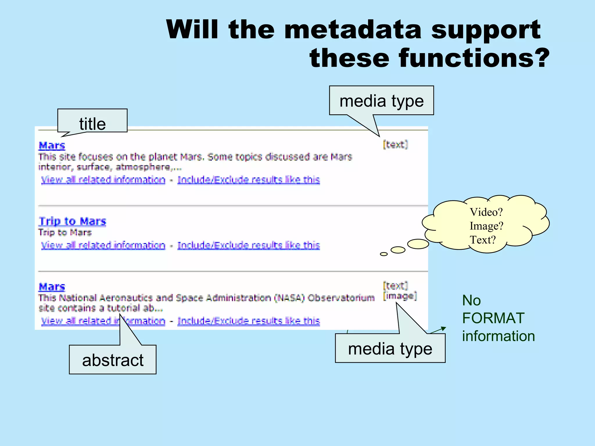 Will the metadata support  these functions? No FORMAT information 
