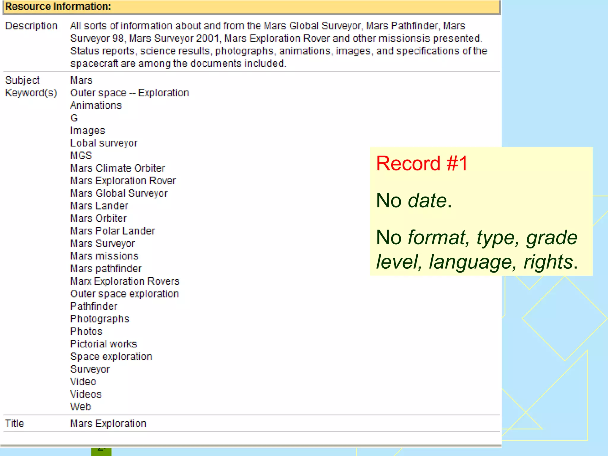 Record #1 No  date .  No  format, type, grade level, language, rights . 