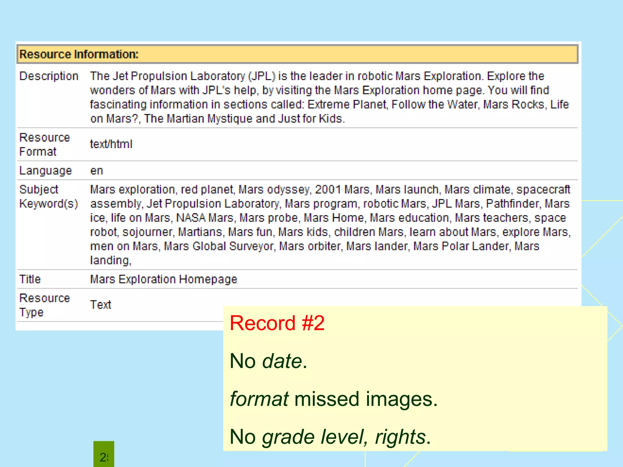 Record #2 No  date .  format  missed images. No  grade level, rights . 