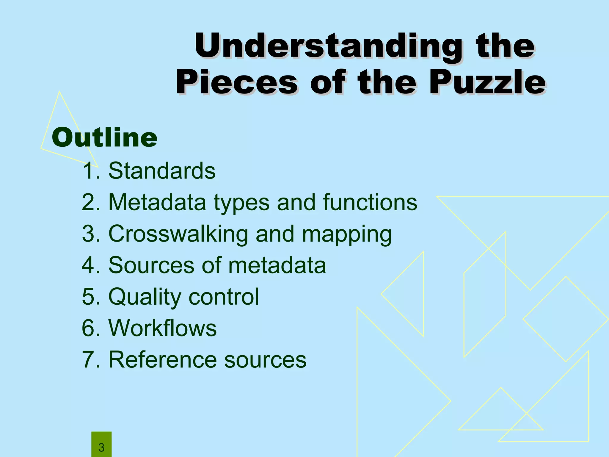 Understanding the  Pieces of the Puzzle Outline 1. Standards 2. Metadata types and functions 3. Crosswalking and mapping 4. Sources of metadata 5. Quality control 6. Workflows 7. Reference sources 