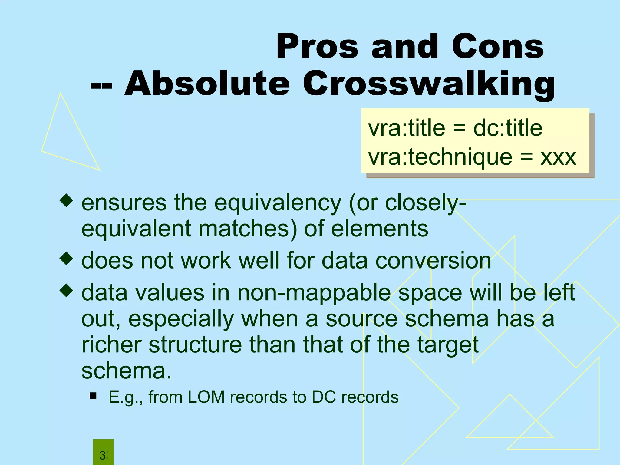 Pros and Cons  -- Absolute Crosswalking ensures the equivalency (or closely-equivalent matches) of elements does not work well for data conversion  data values in non-mappable space will be left out, especially when a source schema has a richer structure than that of the target schema.  E.g., from LOM records to DC records vra:title = dc:title vra:technique = xxx 