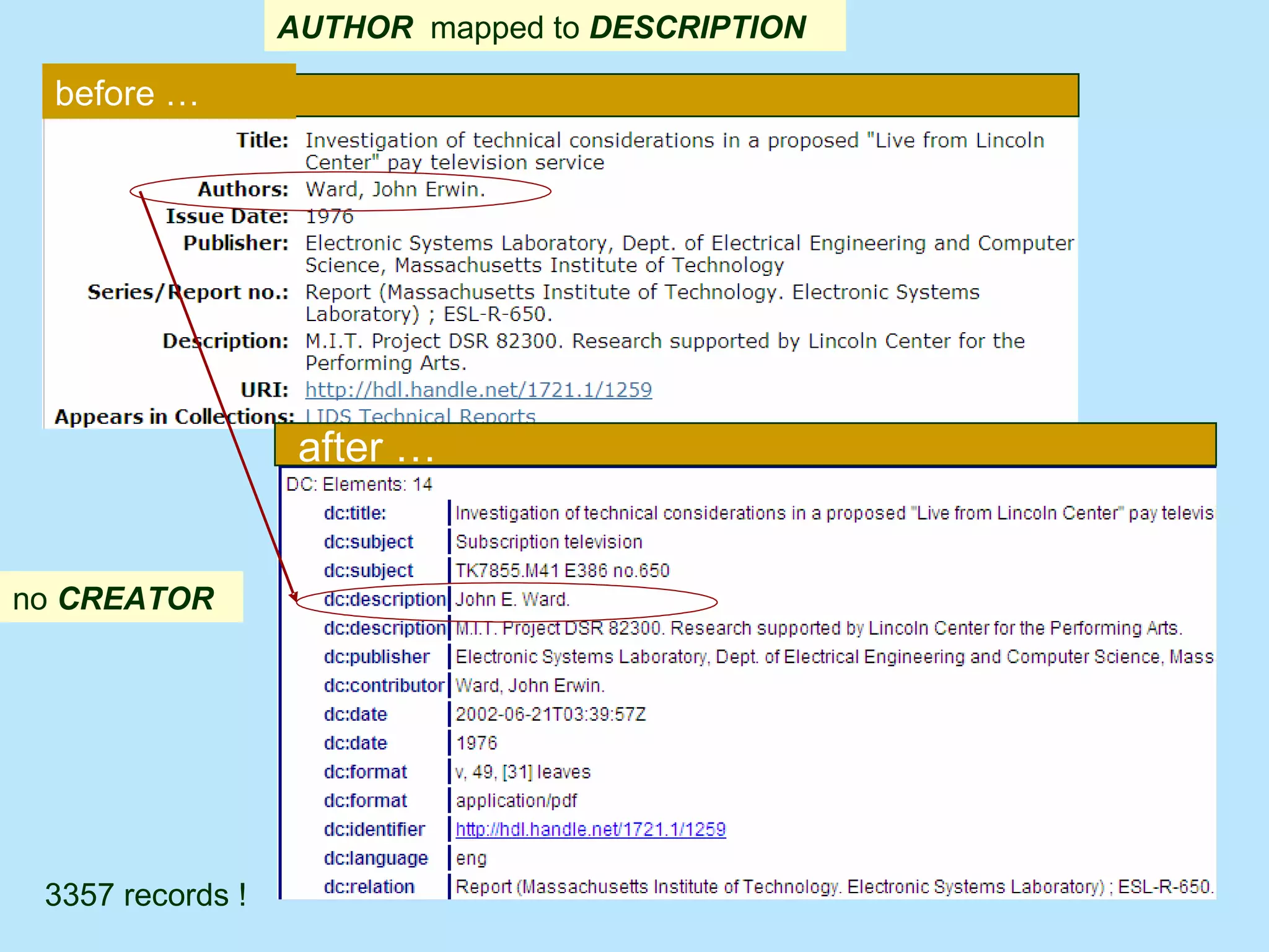 AUTHOR  mapped to  DESCRIPTION 3357 records ! no   CREATOR before … after … 