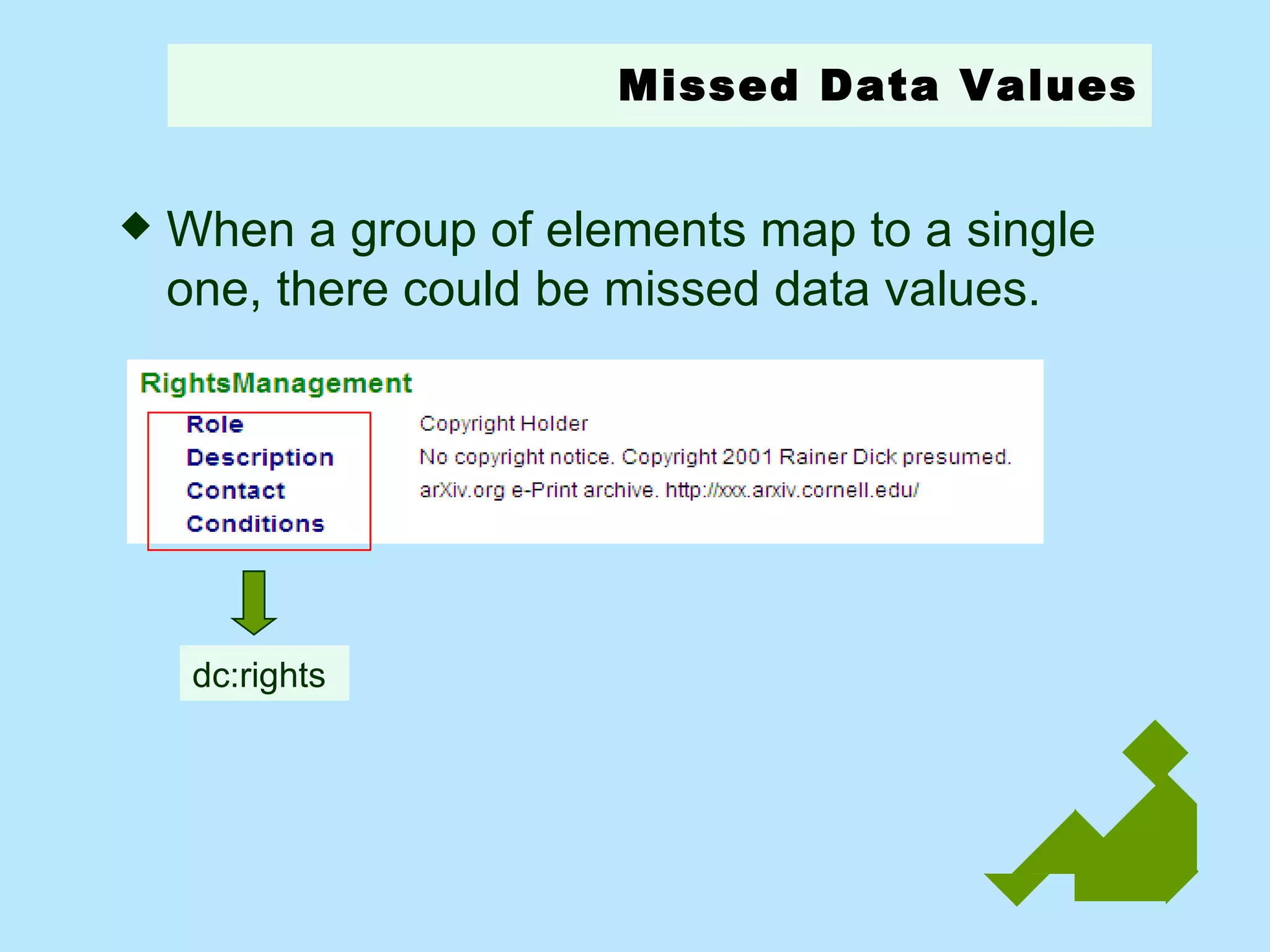 Missed Data Values When a group of elements map to a single one, there could be missed data values. dc:rights 