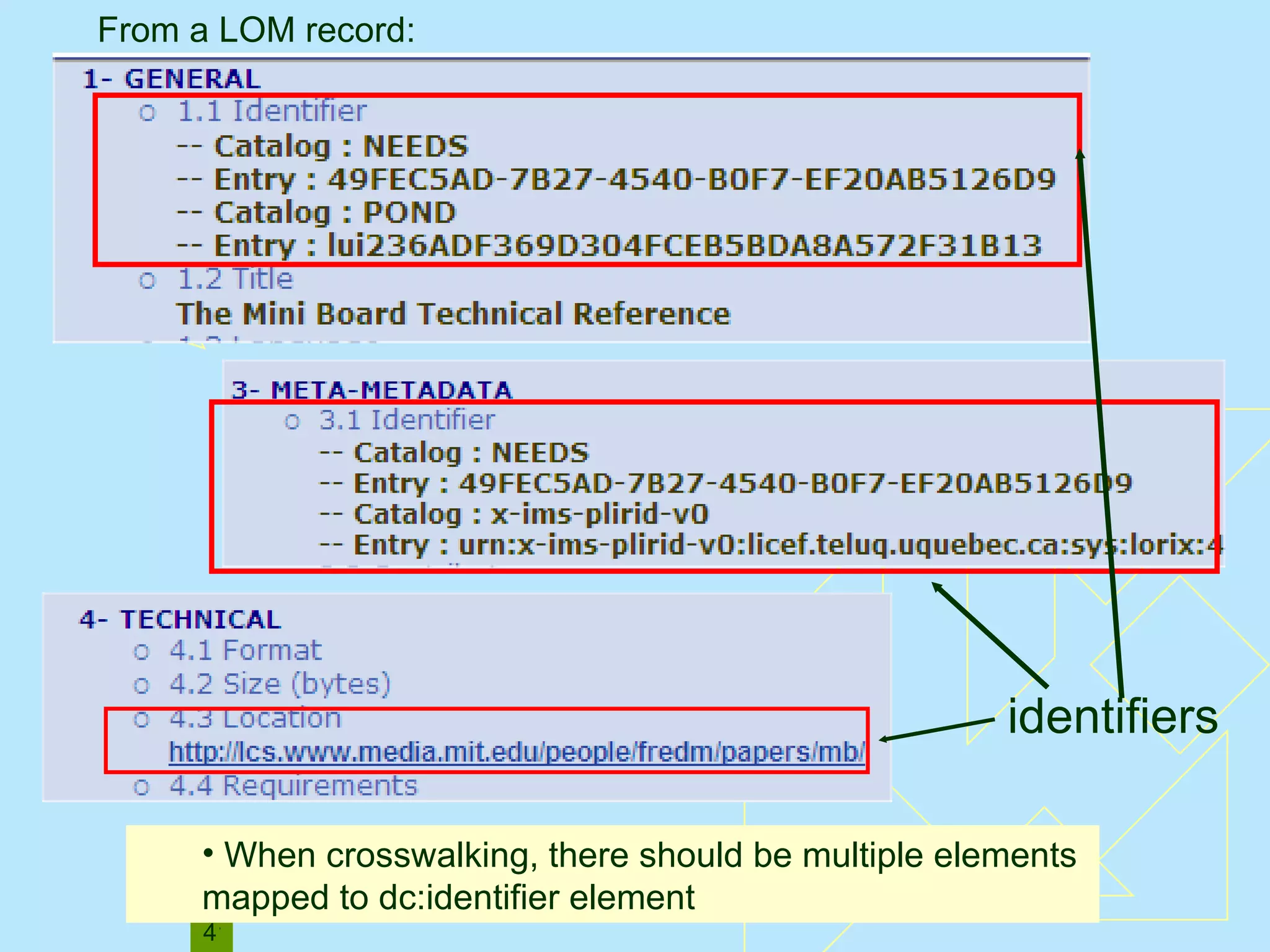 When crosswalking, there should be multiple elements  mapped to dc:identifier element identifiers From a LOM record: 