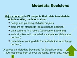 Dublin Core In Practice | PPT