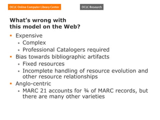 Dublin Core Metadata Tutorial.ppt