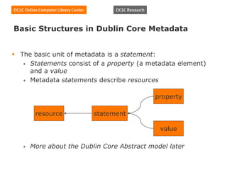 Dublin Core Metadata Tutorial.ppt