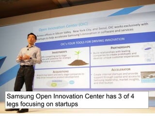 Samsung Open Innovation Center has 3 of 4 
legs focusing on startups 
 