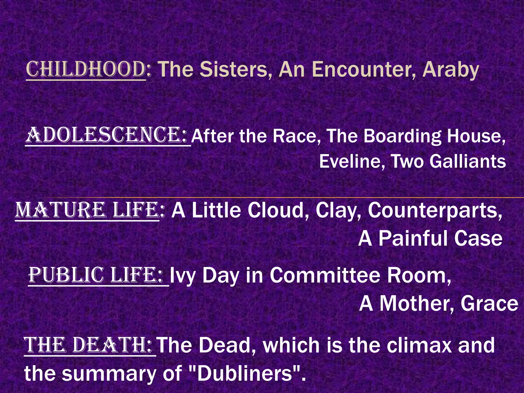 CHILDHOOD: The Sisters, An Encounter, Araby

ADOLESCENCE: After the Race, The Boarding House,
                             Eveline, Two Galliants

MATURE LIFE: A Little Cloud, Clay, Counterparts,
                                 A Painful Case
 PUBLIC LIFE: Ivy Day in Committee Room,
                                A Mother, Grace
THE DEATH: The Dead, which is the climax and
the summary of "Dubliners".
 
