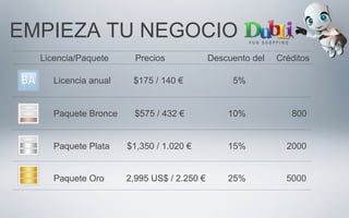 EMPIEZA TU NEGOCIO
Licencia anual
Paquete Bronce
Paquete Plata
Paquete Oro
$175 / 140 €
Licencia/Paquete Precios Descuento del Créditos
$575 / 432 € 10% 800
$1,350 / 1.020 € 15% 2000
2,995 US$ / 2.250 € 25% 5000
5%
 