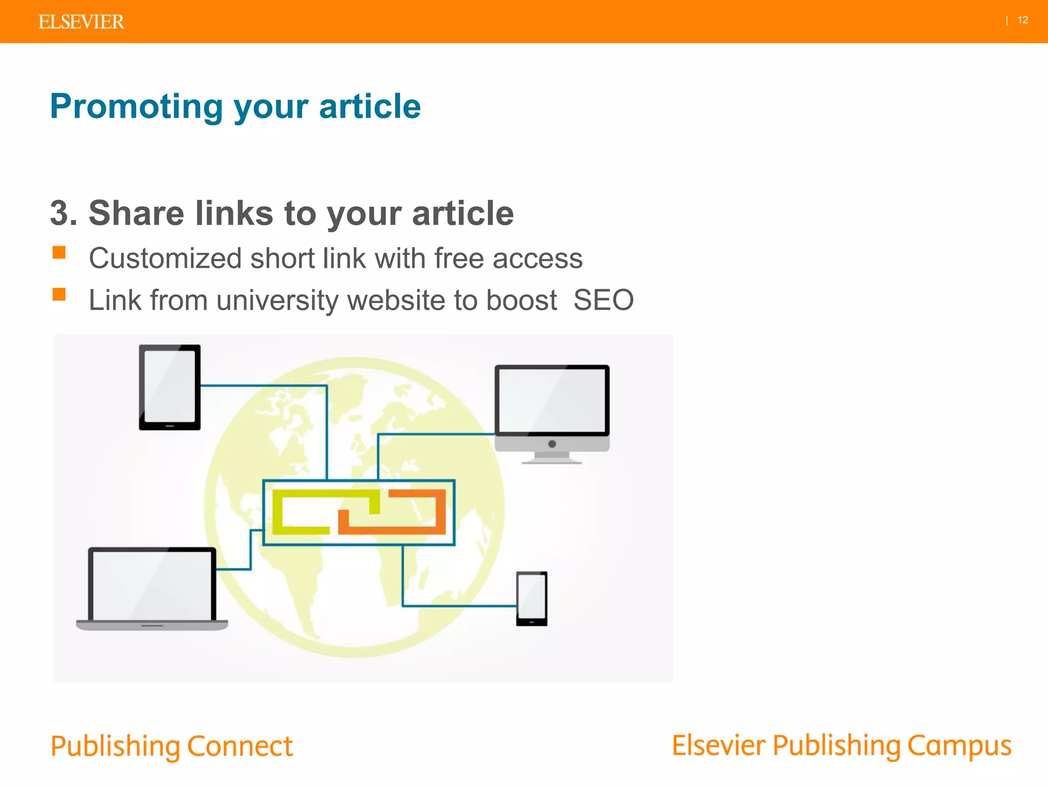 | 12
Promoting your article
3. Share links to your article
 Customized short link with free access
 Link from university website to boost SEO
 