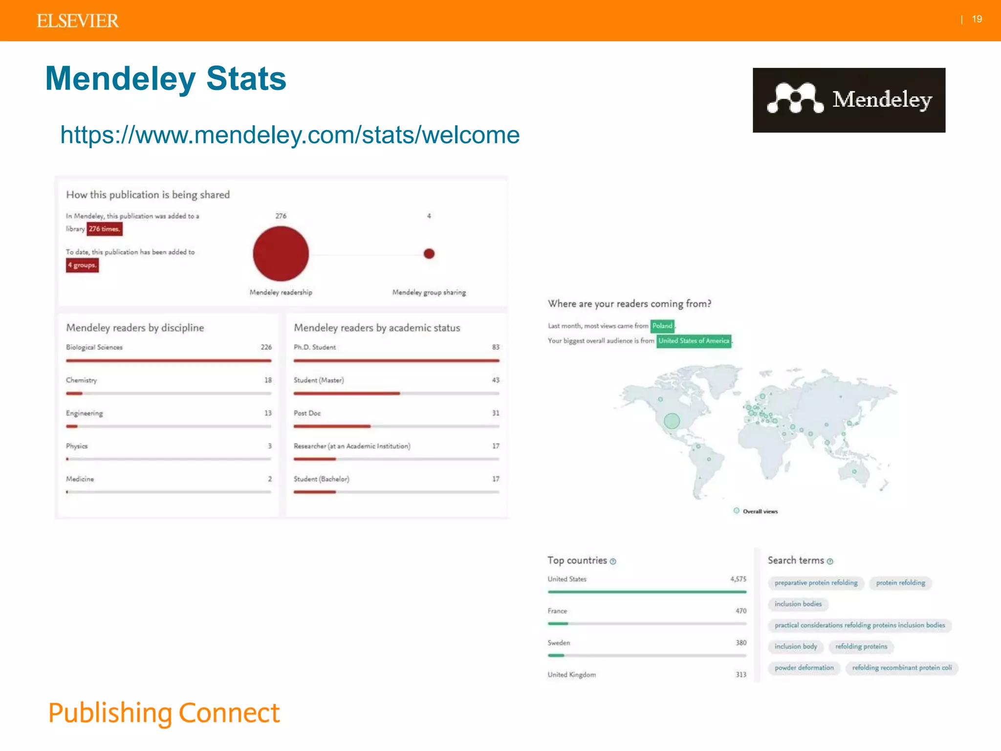 | 19
Mendeley Stats
https://www.mendeley.com/stats/welcome
 