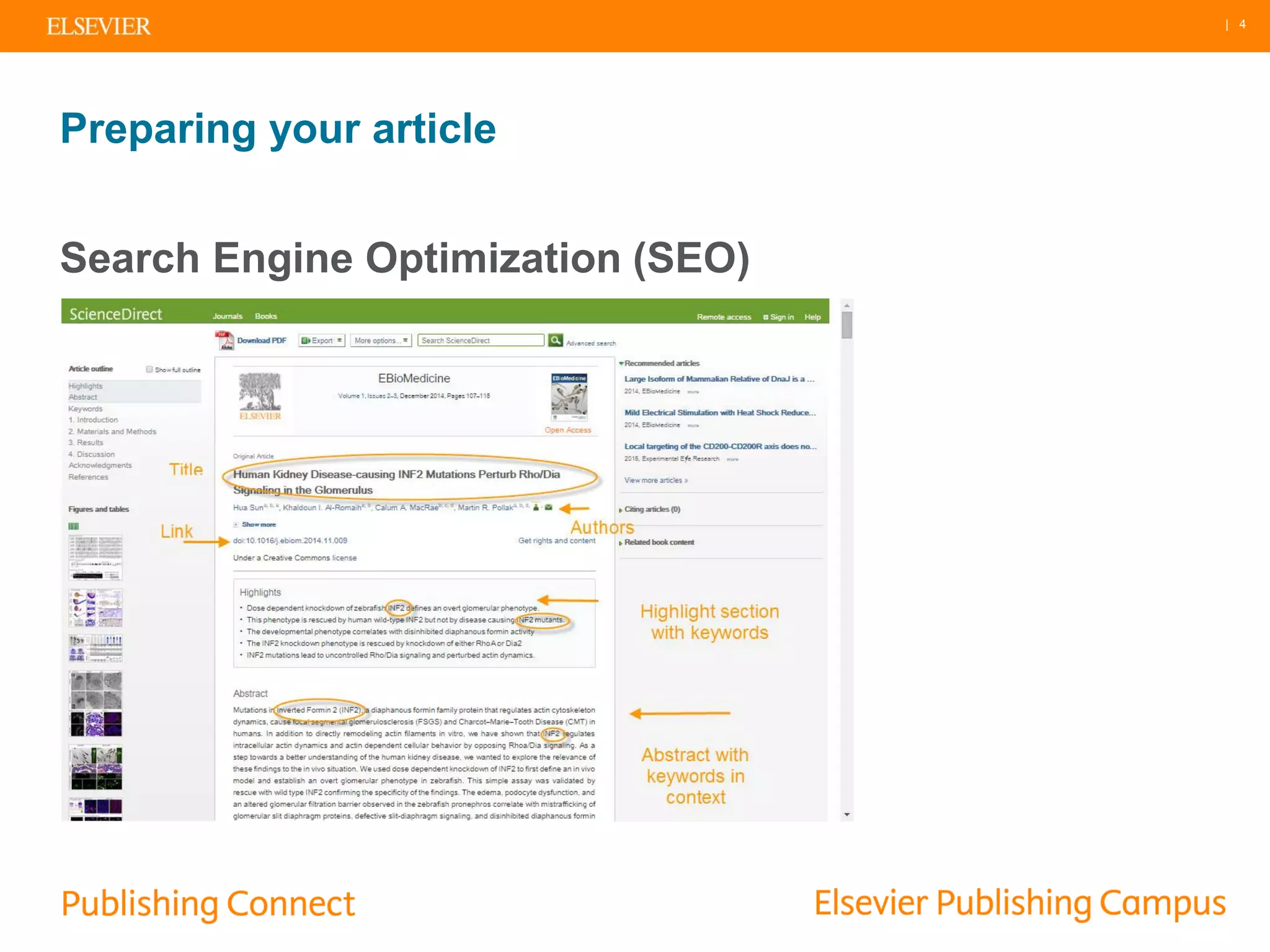 | 4
Preparing your article
Search Engine Optimization (SEO)
 