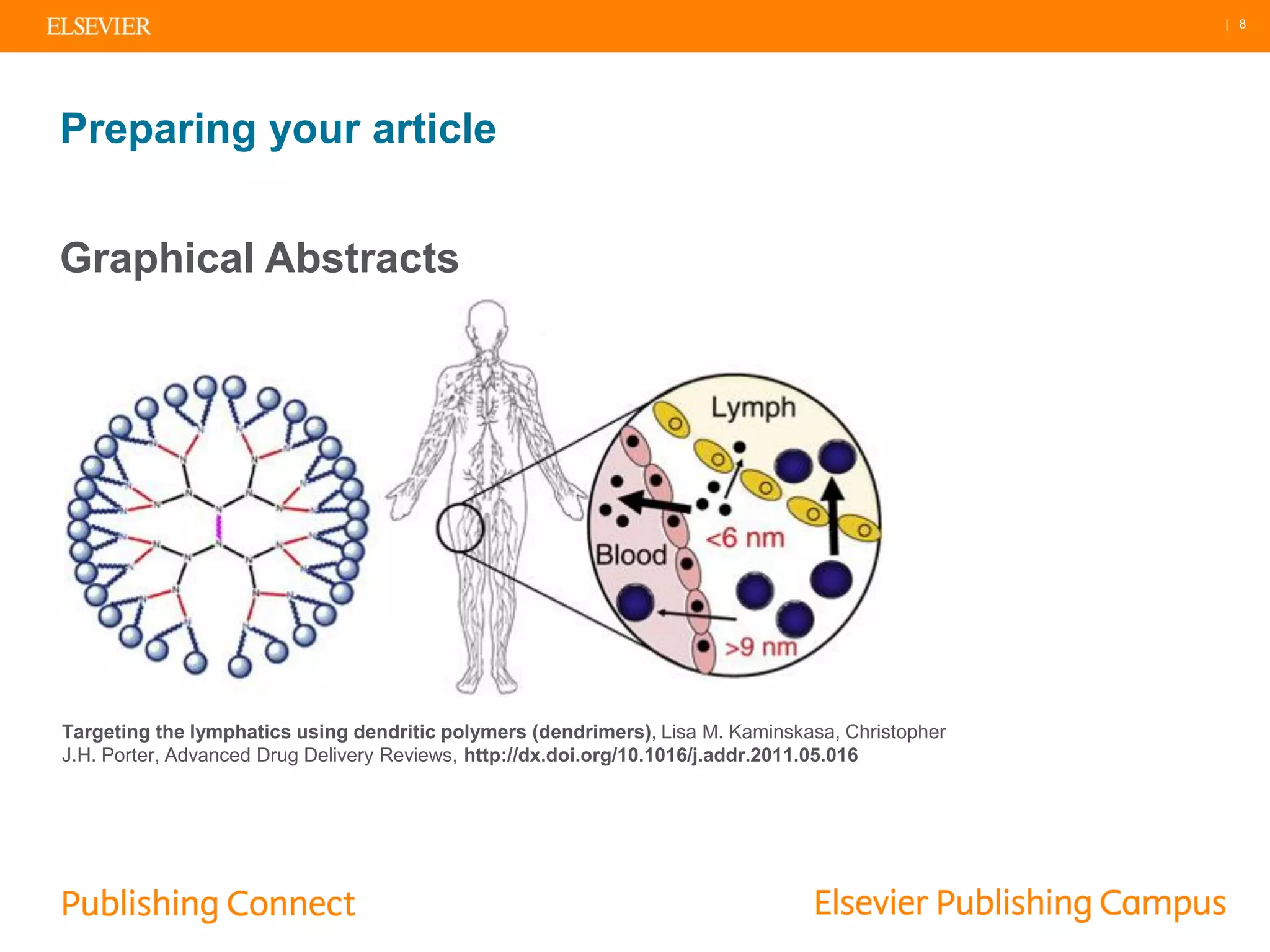| 8
Preparing your article
Graphical Abstracts
Targeting the lymphatics using dendritic polymers (dendrimers), Lisa M. Kaminskasa, Christopher
J.H. Porter, Advanced Drug Delivery Reviews, http://dx.doi.org/10.1016/j.addr.2011.05.016
 