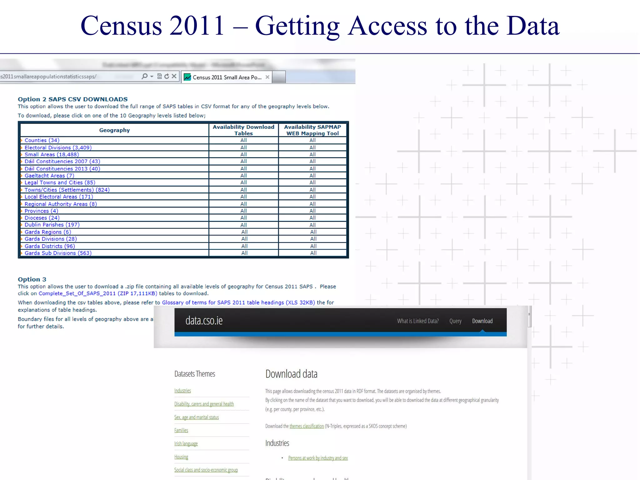 Census 2011 – Getting Access to the Data
 