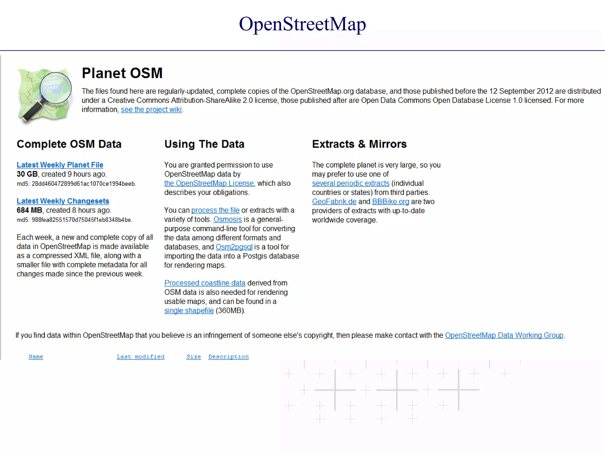 OpenStreetMap
 