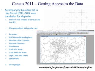 Census 2011 – Getting Access to the Data
• Accompanying boundary set in
.shp format (ESRI, QGIS, easy
translation for MapInfo)
• Perform own analysis of census data
in a GIS
• 20m generalised SA boundary set
• Provinces
• NUTS Boundaries (Regions)
• Administrative Counties
• Electoral Divisions
• Small Areas
• Gaeltacht Areas
• Local Electoral Areas
• Legal Cities and Towns
• Settlements
• OSi copyright
www.cso.ie/en/census/census2011boundaryfiles
 
