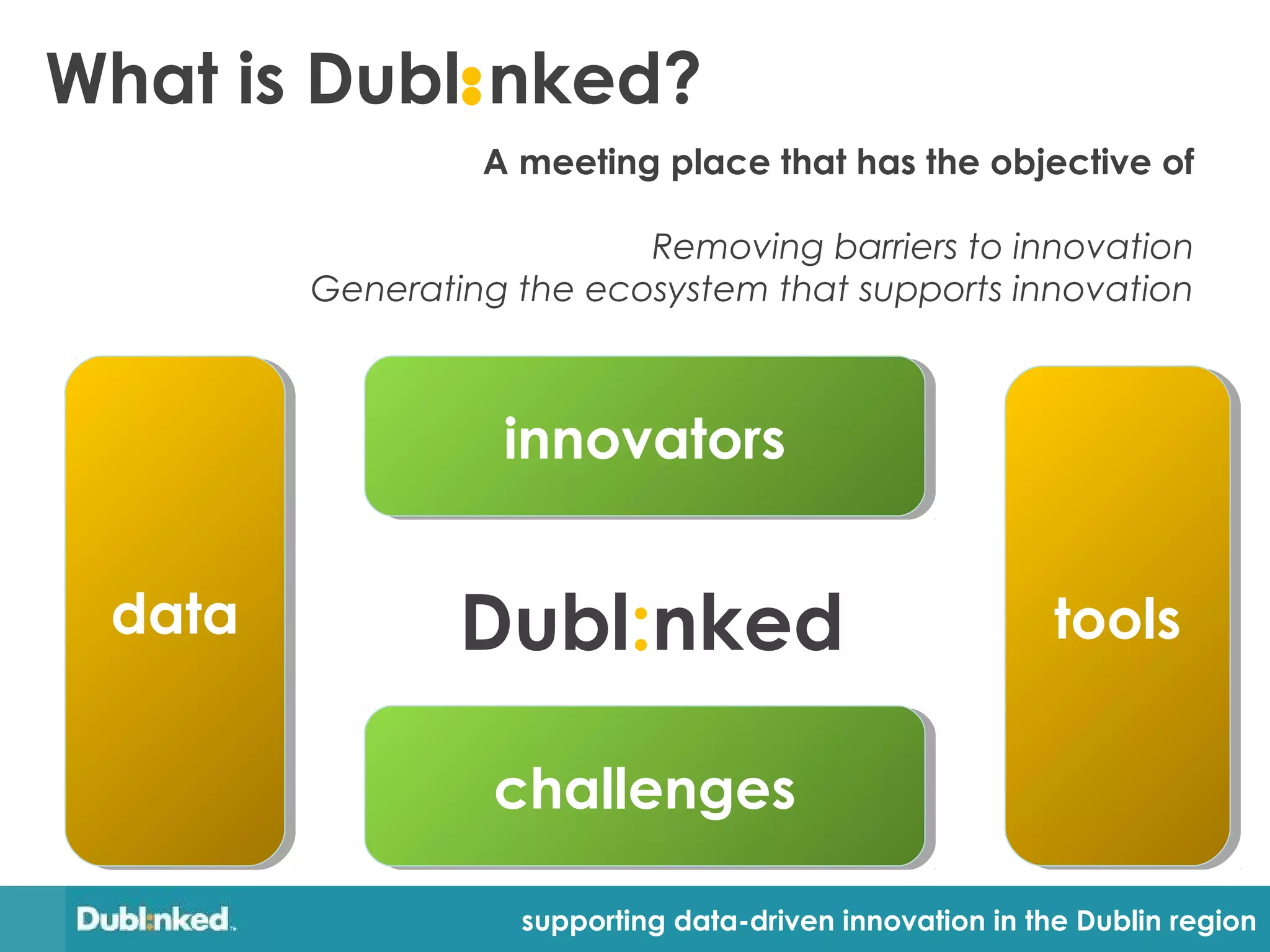 What is Dubl:nked?
                 A meeting place that has the objective of

                          Removing barriers to innovation
        Generating the ecosystem that supports innovation



                  innovators
                   innovators


 data
 data           Dubl:nked                                 tools
                                                           tools

                  challenges
                  challenges

                   supporting data-driven innovation in the Dublin region
 